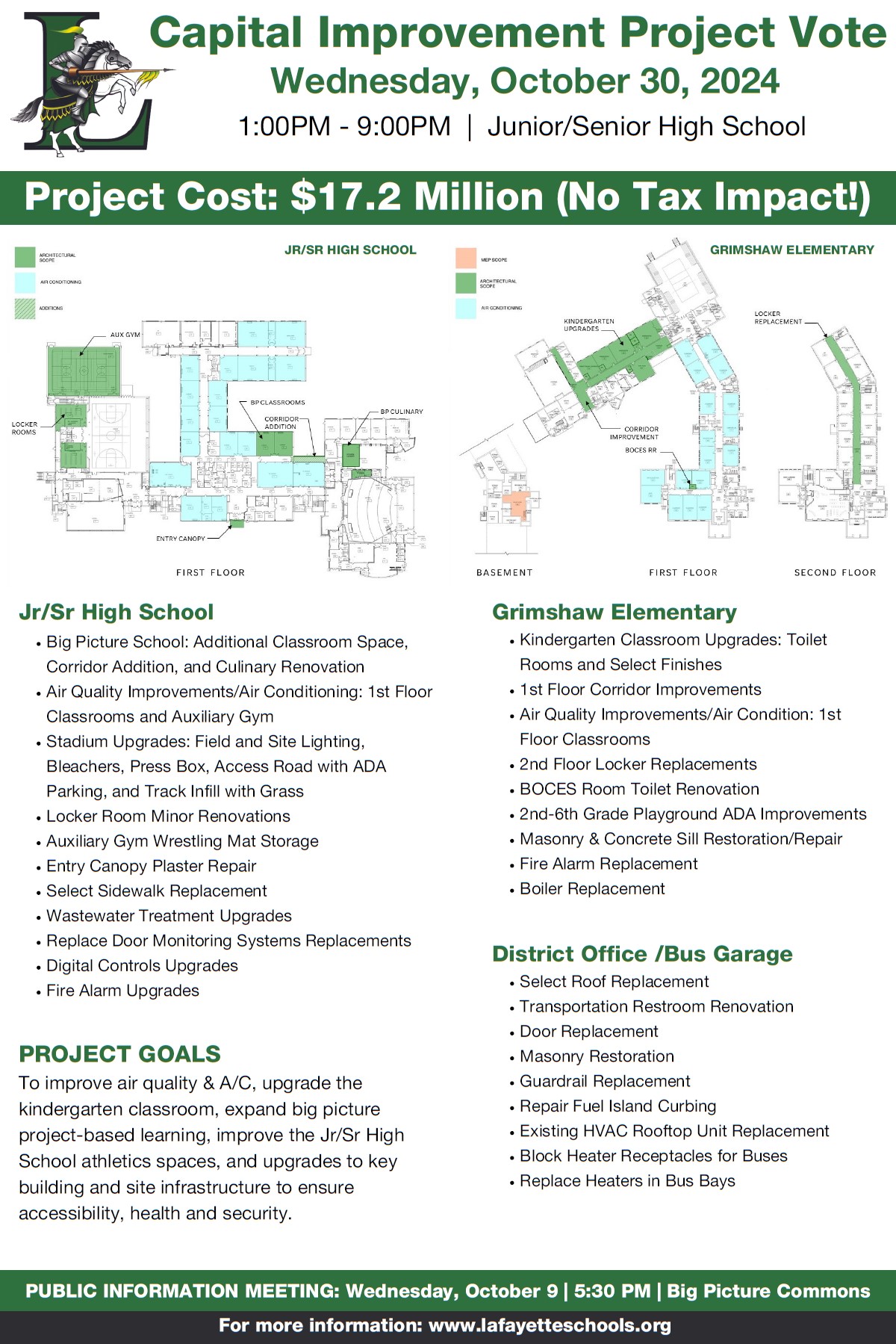 one-page summary of 2024-25 capital project plan